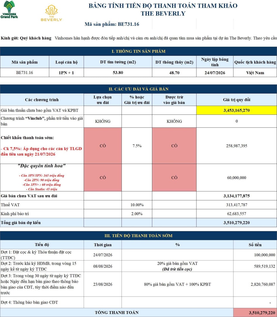 Thành phố Hồ Chí Minh - bán Căn hộ 58.3m² giá 3.5 tỷ The Beverly - Vinhomes Grand Park, Long Bình